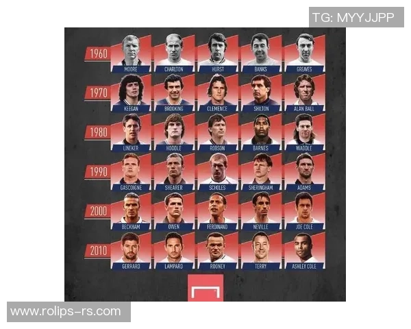 回望2003绿茵岁月再现黄金一代球星的辉煌与荣耀