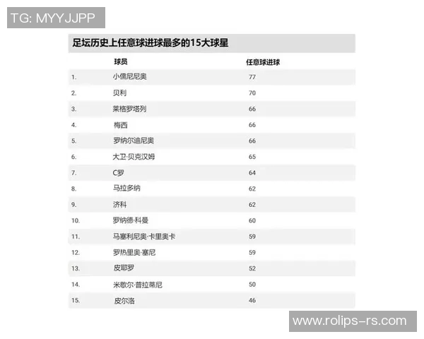亚洲足球球星身价排名分析：谁是目前最具价值的球员