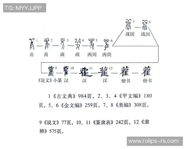 汉字进化与足球球星完美融合探索从字形演变到运动天赋的奇妙之旅